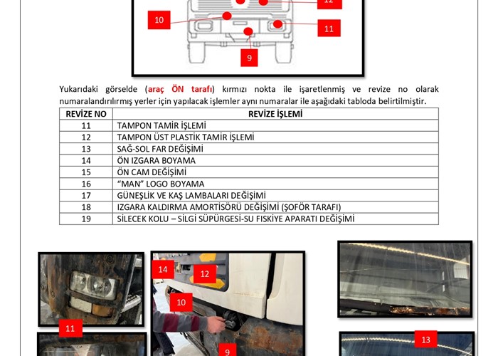 Çimsa Hazır Beton - Pompa Kumlama/Boyama ve Revize İşlemi